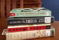 February Favorites: Tell The Wolves I’m Home, Reconstructing Amelia, The Invention Of Wings
