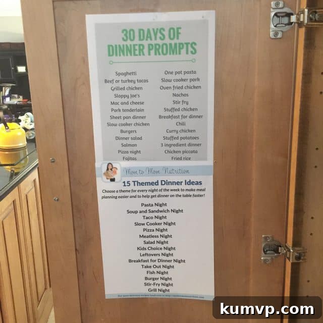 A close-up of a pantry door with a 'Themed Dinner Ideas' printout taped to it.