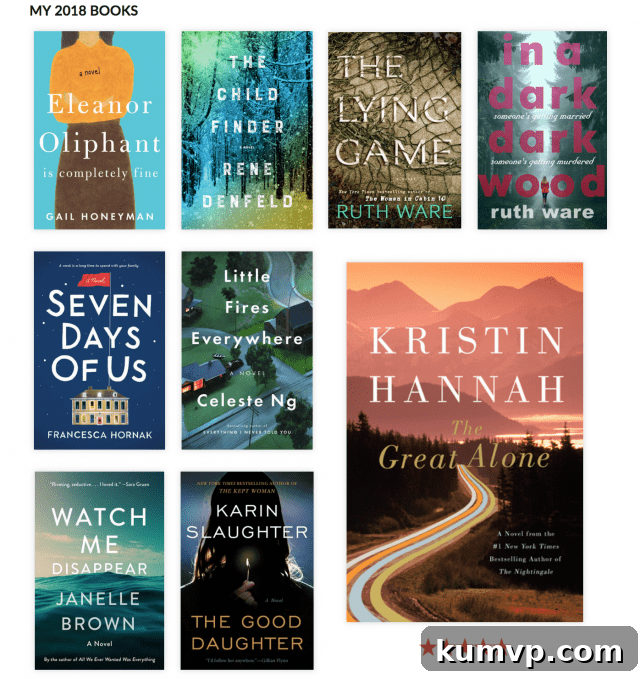 A Year of Pages: My 2018 Favorites 3 Collage of book covers from the first section of books read in 2018.